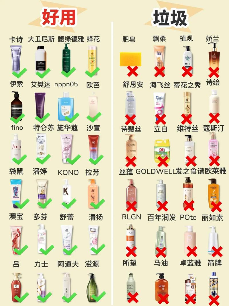护发素的选择与使用指南