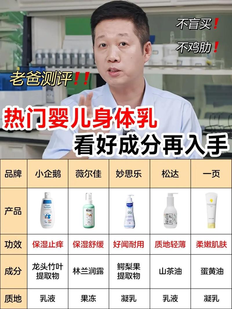 宝宝肌肤的温柔守护者：挑选婴儿身体乳全攻略