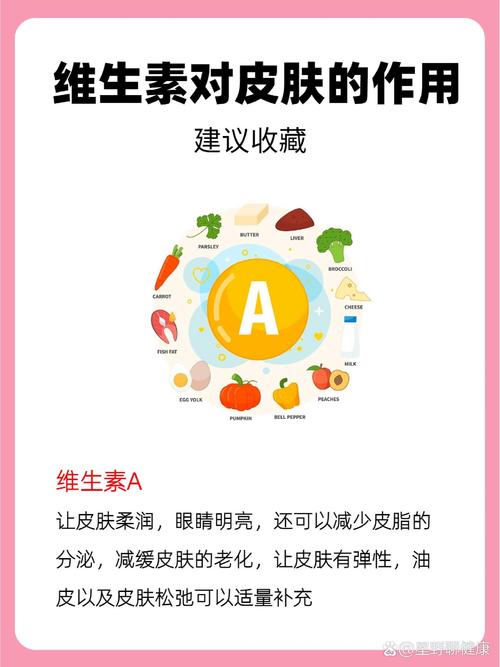 维生素对皮肤的作用