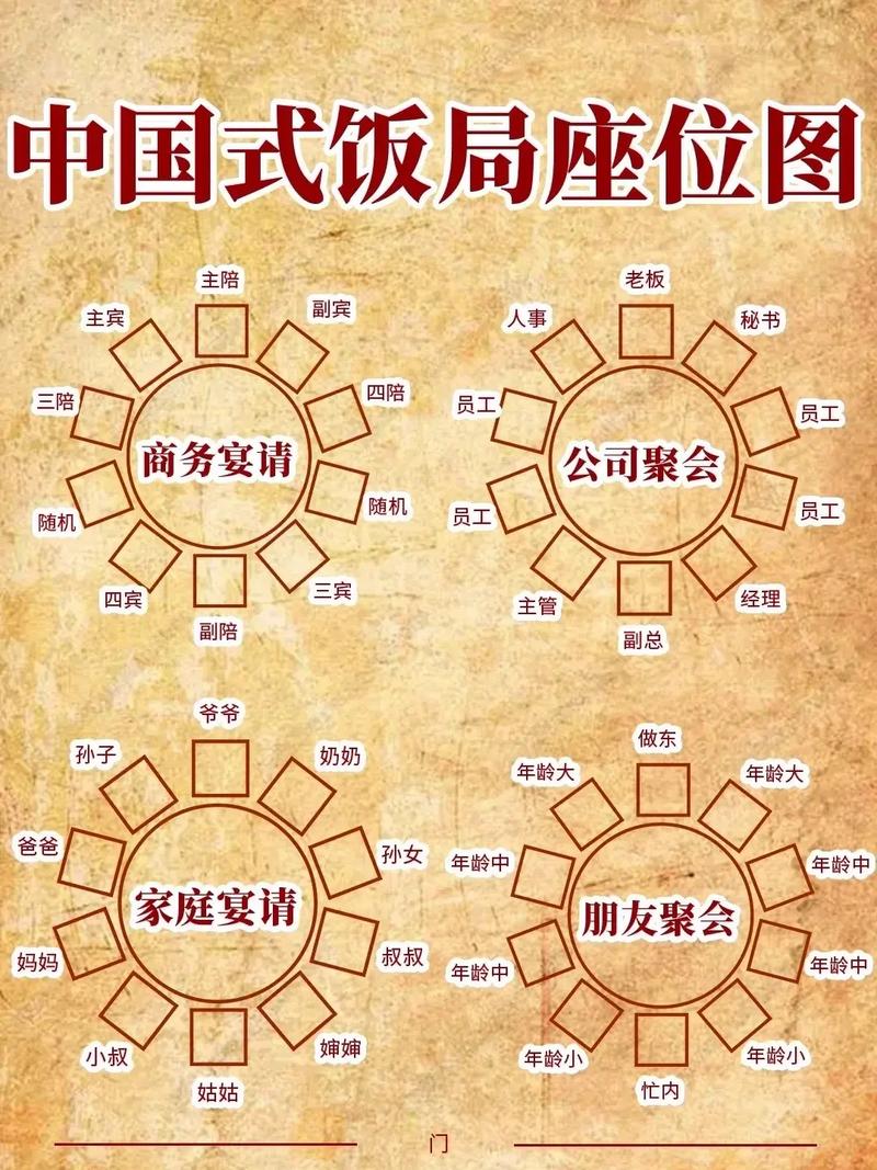 餐桌：家庭情感与文化的汇聚点