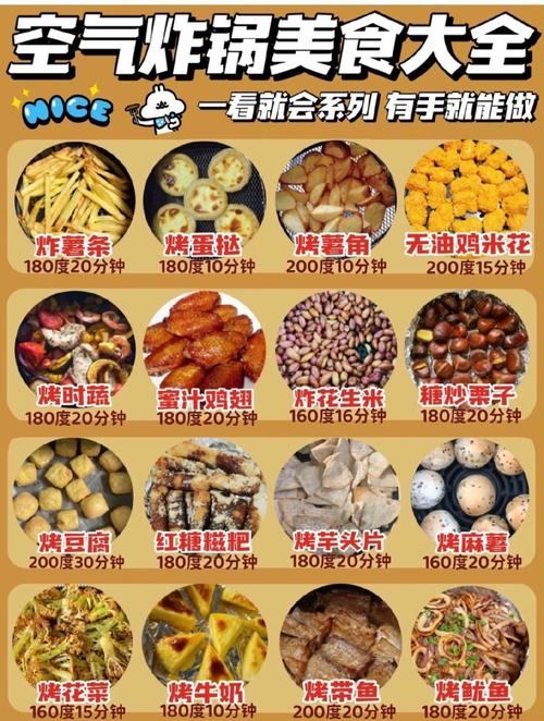 高温油炸：从美食到健康的深度解析
