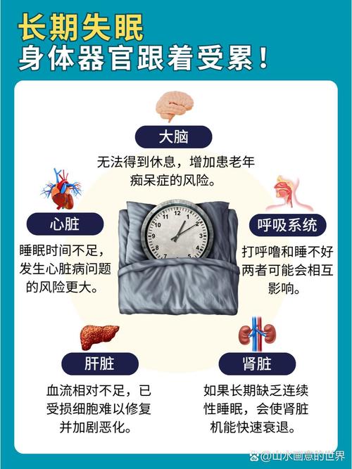 失眠对皮肤的影响