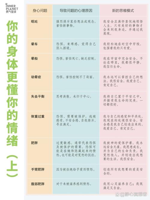 探寻情绪与皮肤状态之间的微妙关联