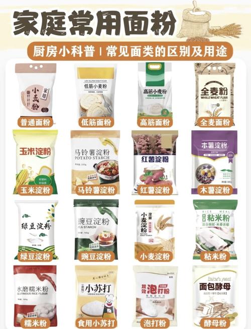 详细阅读:面粉的故事:历史、种类与现代应用 面粉的故事:历史、种类与现代应用