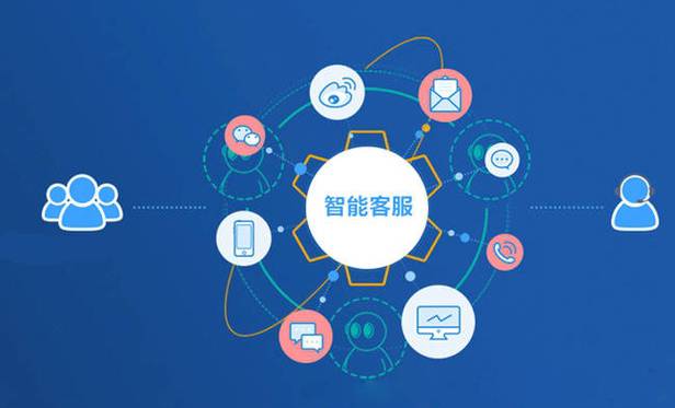智能客服：企业与客户沟通的新桥梁