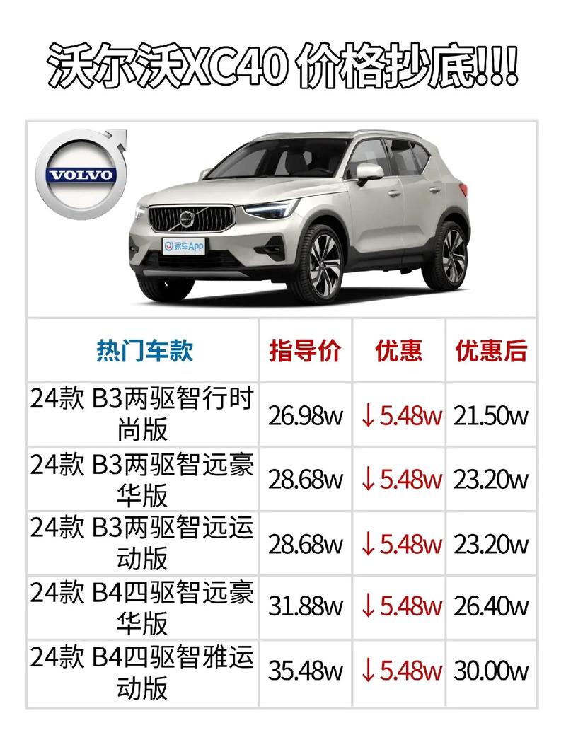 以下是关于沃尔沃 XC40 的详细介绍：