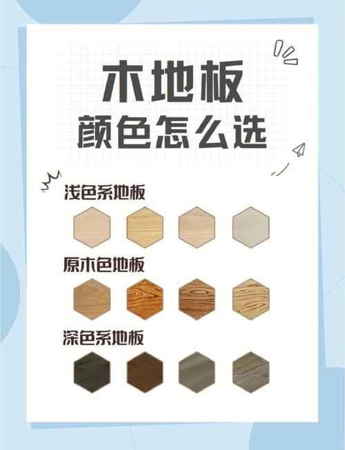 探索地板的多样世界：从材质选择到风格搭配