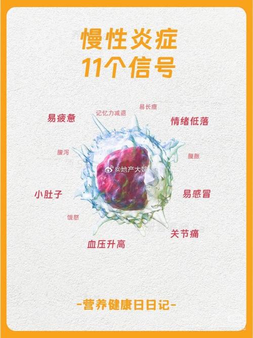 炎症：身体的“烽火”与健康守护之道