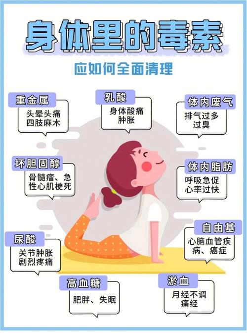 详细阅读:淤血:身体里的“隐形危机”与应对之道 淤血:身体里的“隐形危机”与应对之道