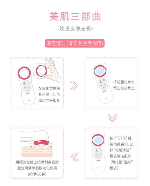 导入导出仪的功能与使用