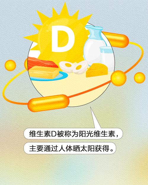 维生素：生命活力的微观守护者