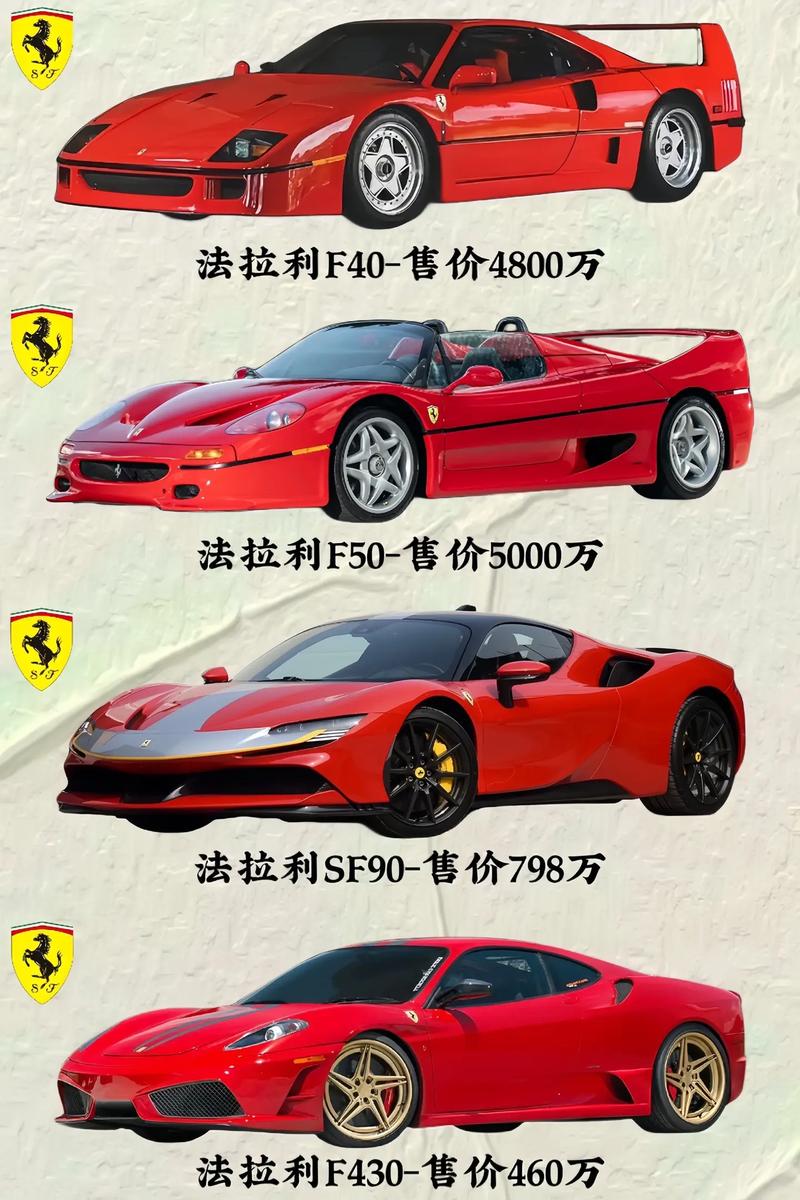 跃马传奇：法拉利的荣耀与梦想