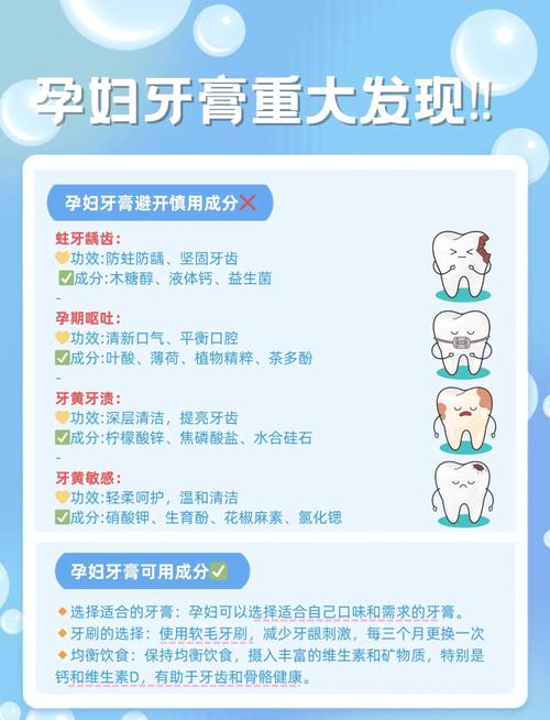 孕妇牙膏：孕期口腔护理的关键之选