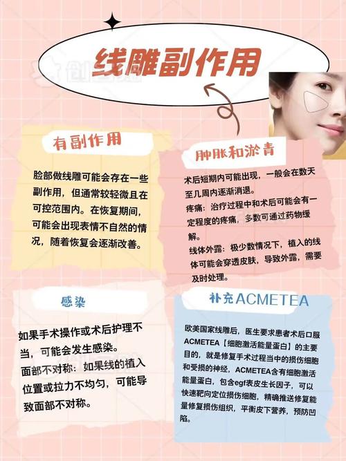 以下是为你生成的关于线雕美容介绍与恢复过程的内容：