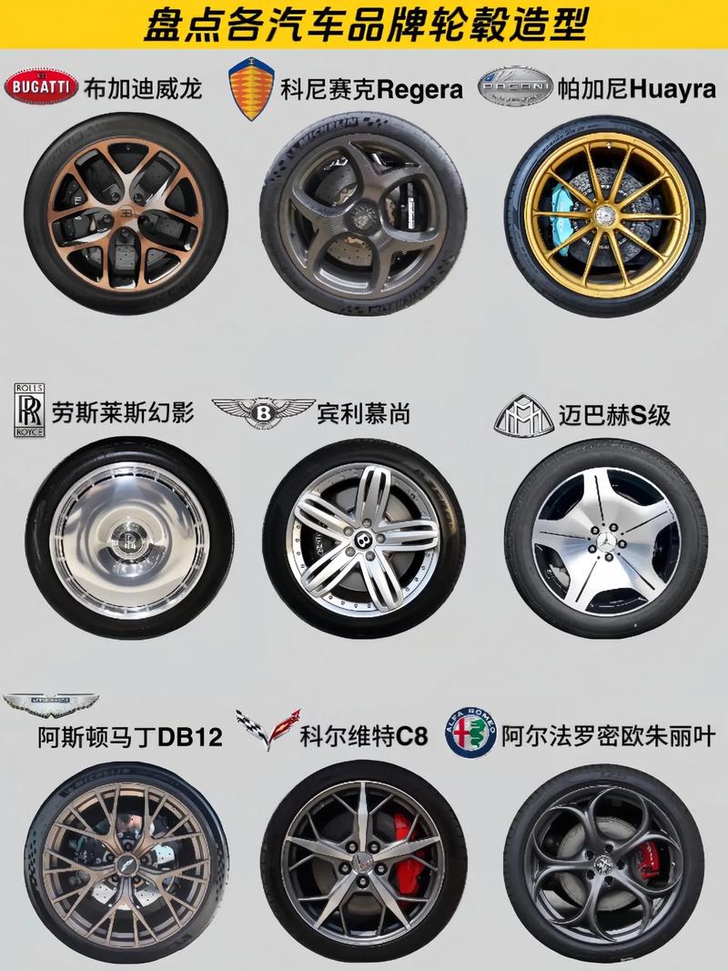 轮毂：从历史演变到现代应用的全面解析