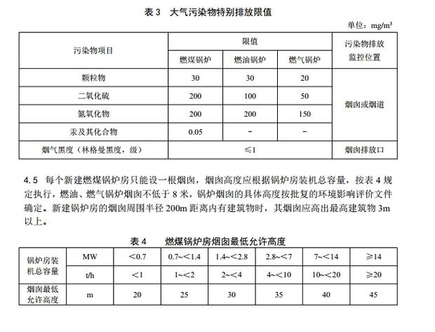 排放标准：守护环境的关键准则