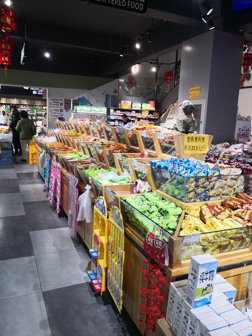 超市：现代生活消费的多元舞台