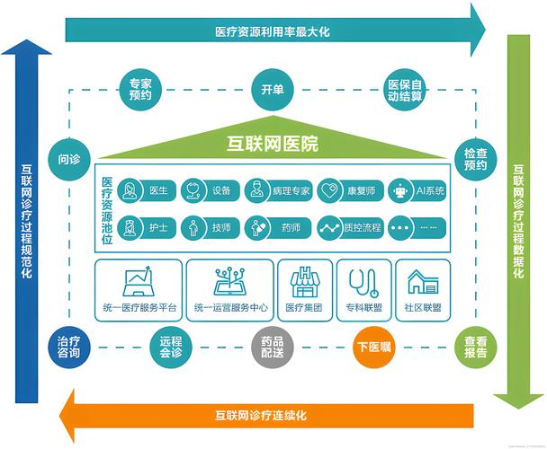 个性化医疗：未来医疗的新篇章
