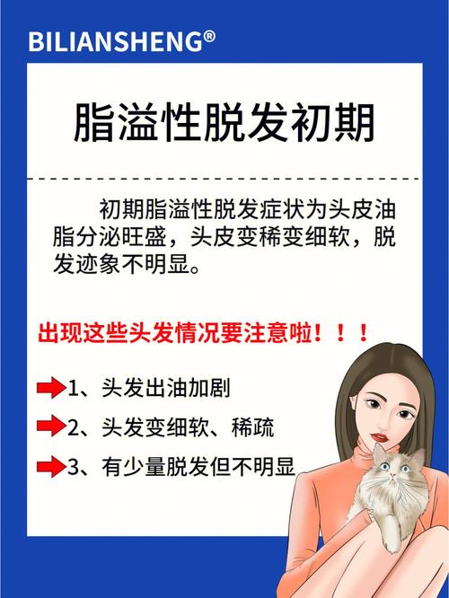脂溢性脱发治疗方法