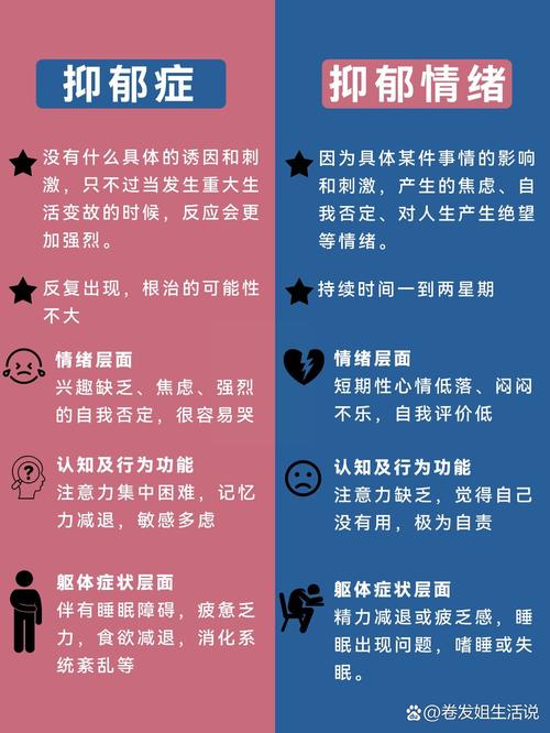 探索抑郁情绪：从理解到应对的全面指南