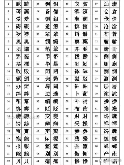 繁简搭配：汉字书写的独特魅力与价值