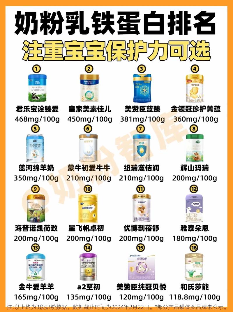 母婴店品牌力榜单揭晓：精选优品，共筑宝宝健康成长之路
