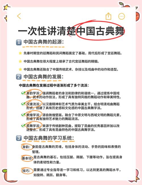 舞蹈艺术的传承与创新：从古典到现代