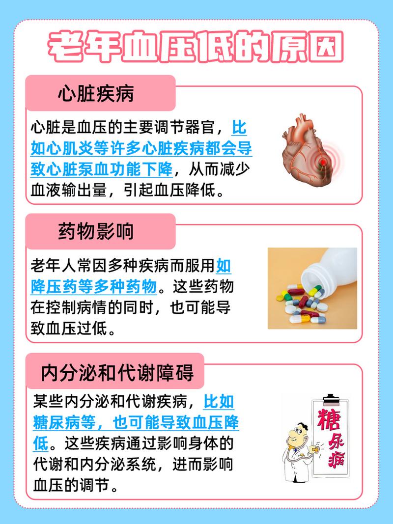低血压：症状、原因和治疗方法