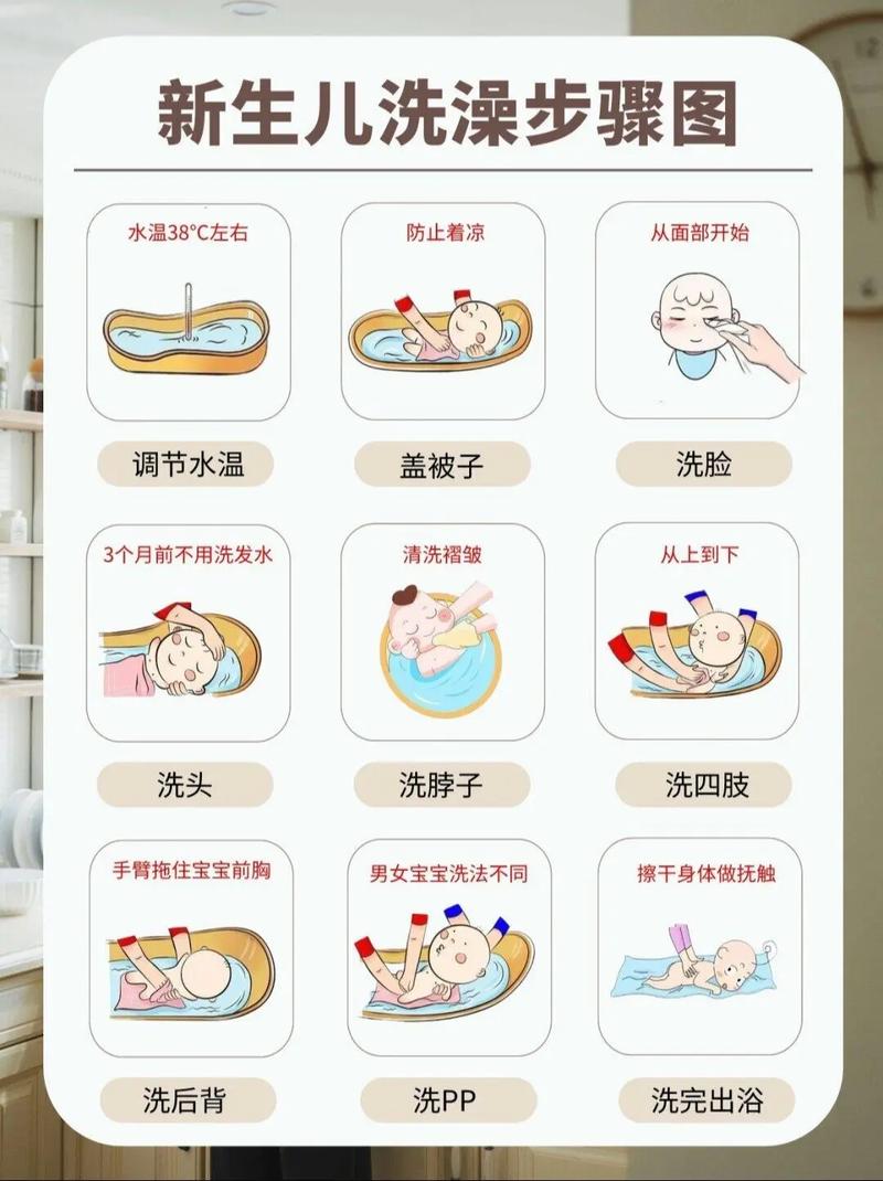 新生儿洗澡频率全知道：科学呵护宝宝肌肤