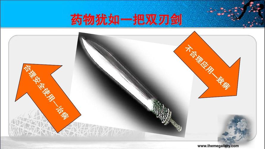 药品：守护健康与生命的双刃剑