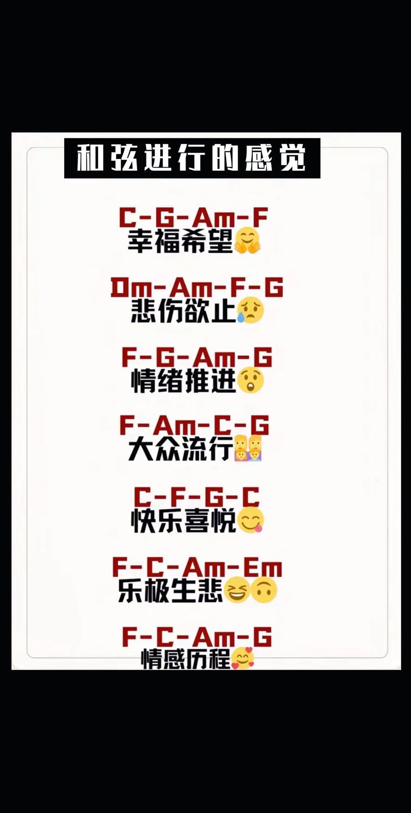 情感共鸣：心灵深处的和弦