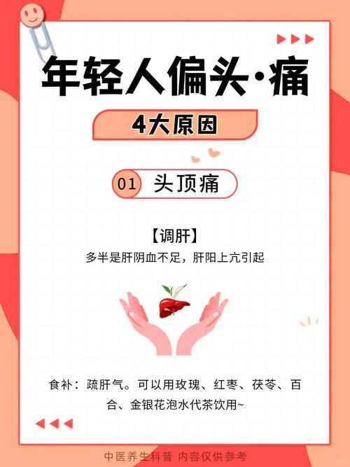 深入探究头痛的多种原因与应对策略