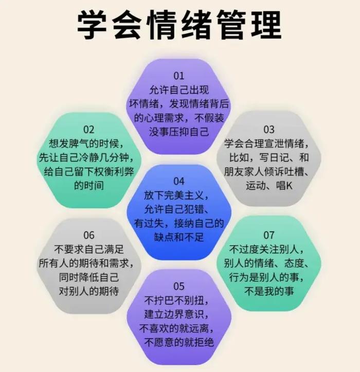 情绪管理技巧——掌控情绪，拥抱美好生活