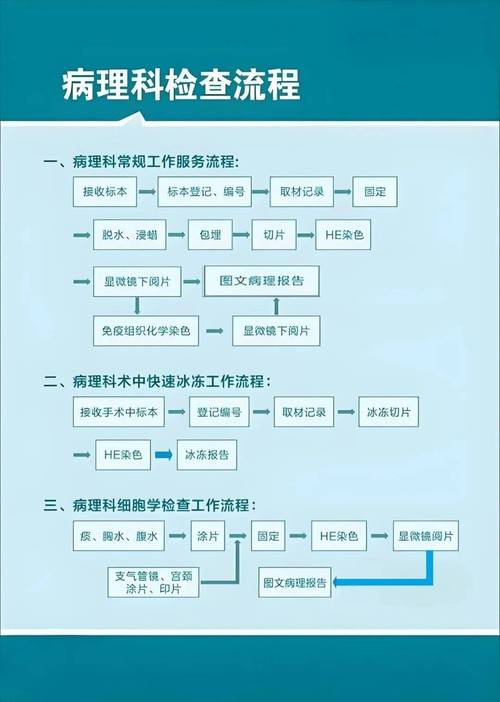 地方病的多维审视与应对策略