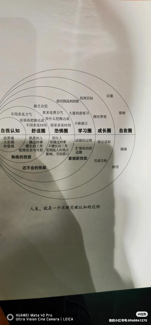 详细阅读:理智感:在生活与成长中的多面体现 理智感:在生活与成长中的多面体现
