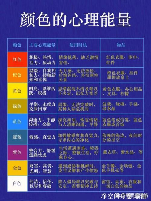 色彩疗法：探索颜色对身心健康的治愈力量