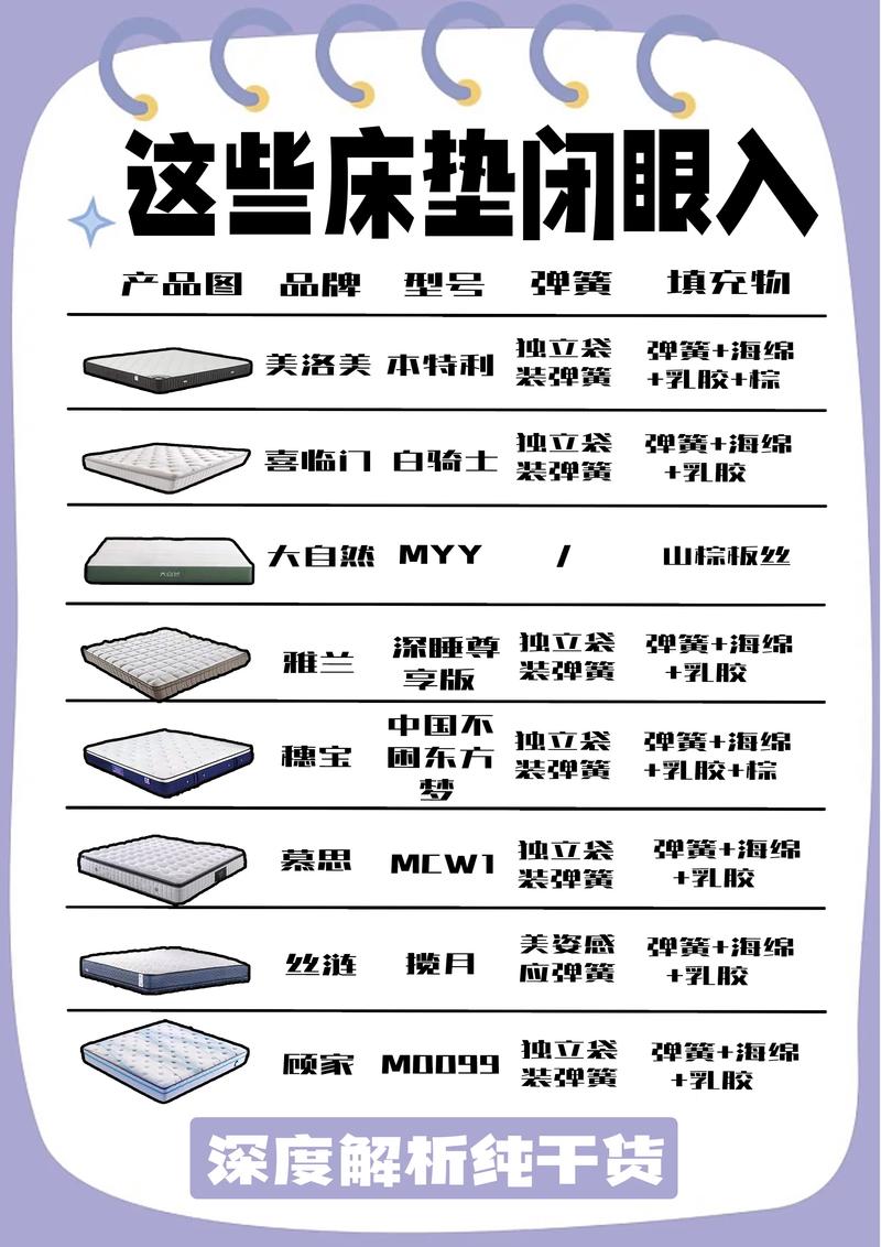 探索床上用品品牌：如何选择适合自己的舒适之选