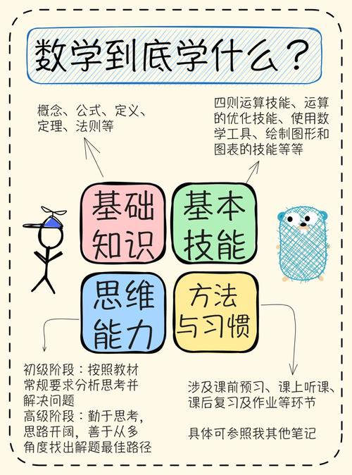 强化学习：从基础概念到应用实践的探索之旅