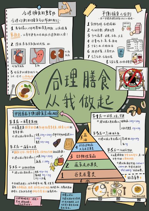 揭秘健康生活方式：科学饮食与运动的艺术