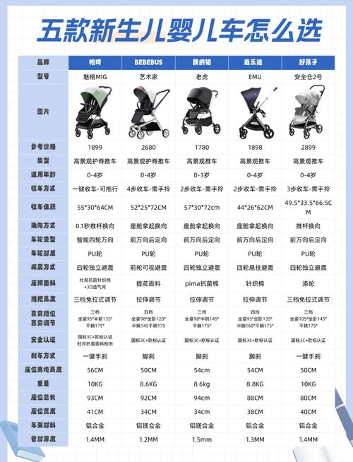 婴儿推车脚踏板：设计、功能与选购指南
