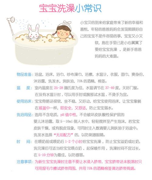 婴儿浴网使用指南与选购攻略