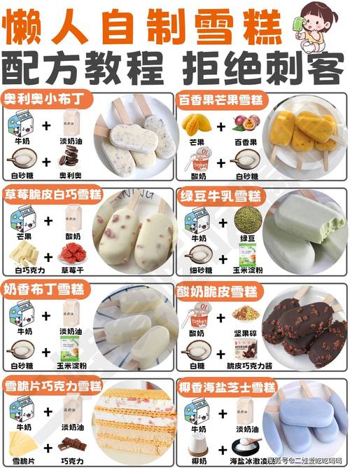 冰淇淋制作的奇妙之旅