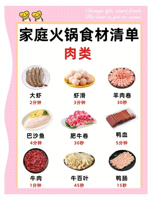 火锅食材准备全攻略：畅享美味的关键
