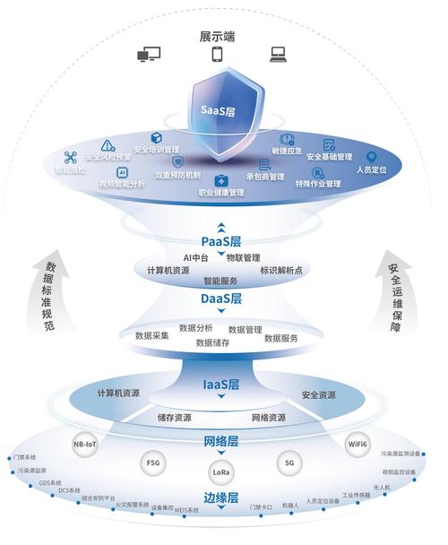 数字孪生：开启物理实体的虚拟映射新时代