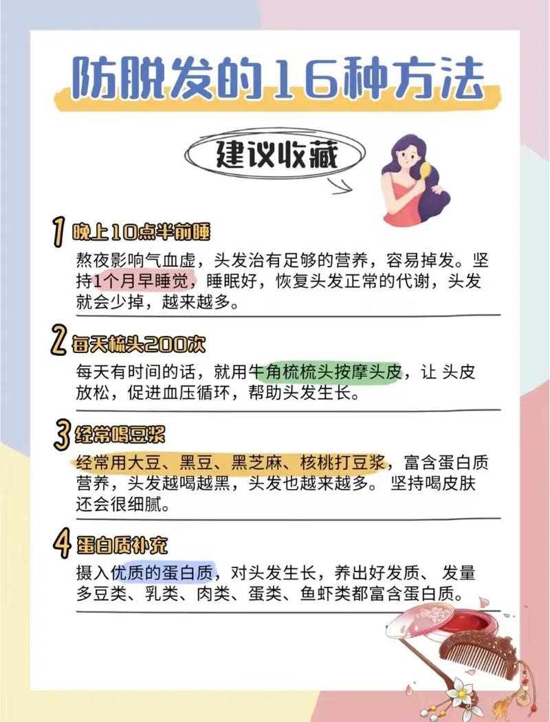 详细阅读:脱发的治疗与预防 脱发的治疗与预防