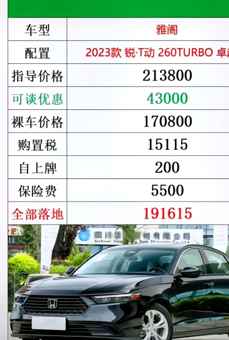 汽车价格查询指南：了解市场行情，做出明智购车决策