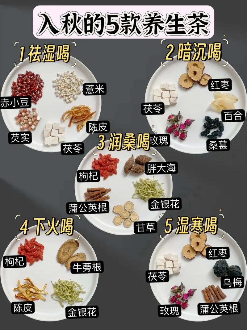 养生茶配方：品味健康，畅享生活