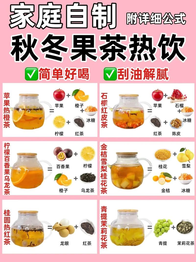 果茶制作方法全解析