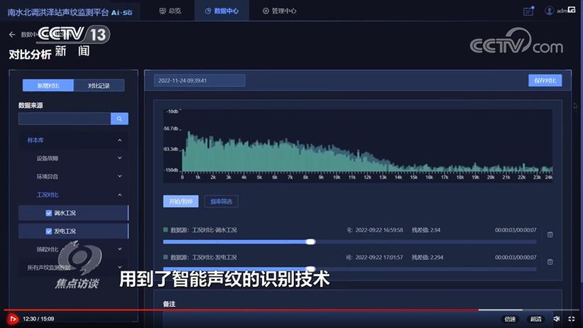 声纹识别：科技赋能，安全升级