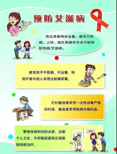 艾滋病的防治知识